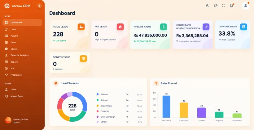 Arrow CRM screen