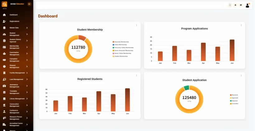 Arrow Higher Education screen
