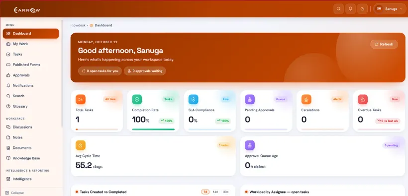 Arrow Workflow screen